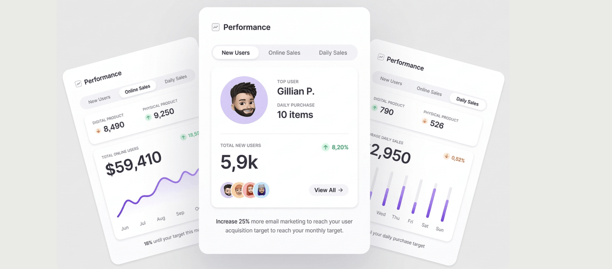 Real-time customer engagement